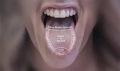 Various signs and markers on the tongue